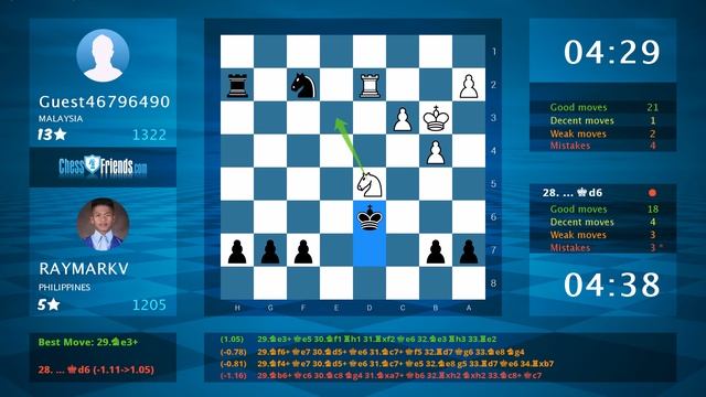 Chess Game Analysis: Guest46796490 - RAYMARKV, 0-1 (By ChessFriends.com) смотреть онлайн