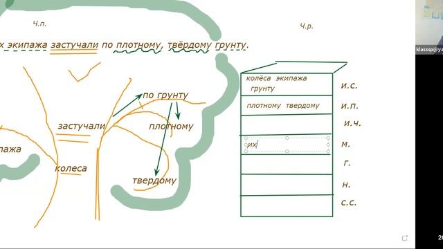 Урок русского смотреть онлайн