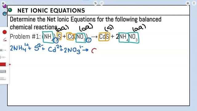 Net Ionic Equations смотреть онлайн