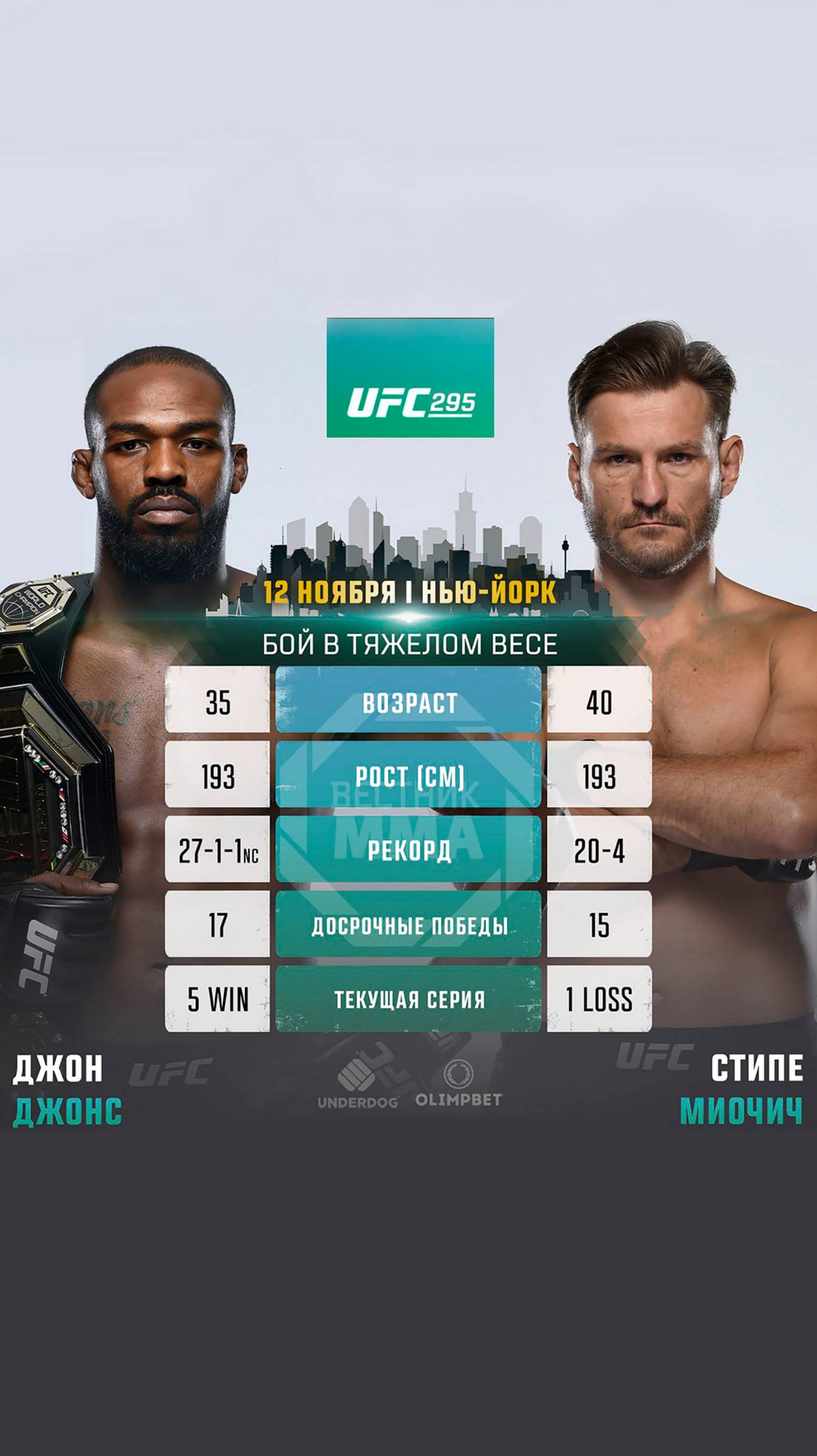 Битва взглядов Джона Джонса и Стипе Миочича с пресс-конференции перед #UFC309 смотреть онлайн