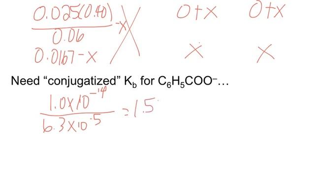 Common Ion Effect, Ksp and Qualitative Metal Ions Testing смотреть онлайн