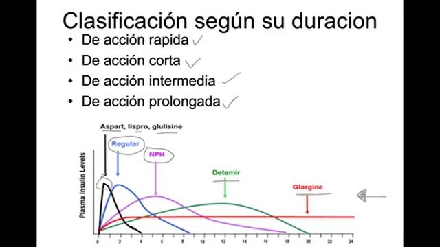 Insulinas JZH смотреть онлайн