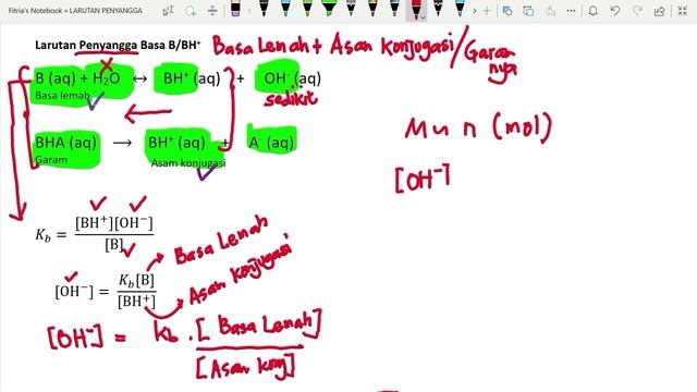 Kelas XI Perhitungan pH Larutan Penyangga смотреть онлайн