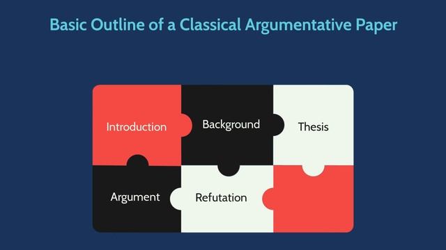 How to Write an Effective Argumentative Essay - [Easy Step-by-Step Guide] смотреть онлайн