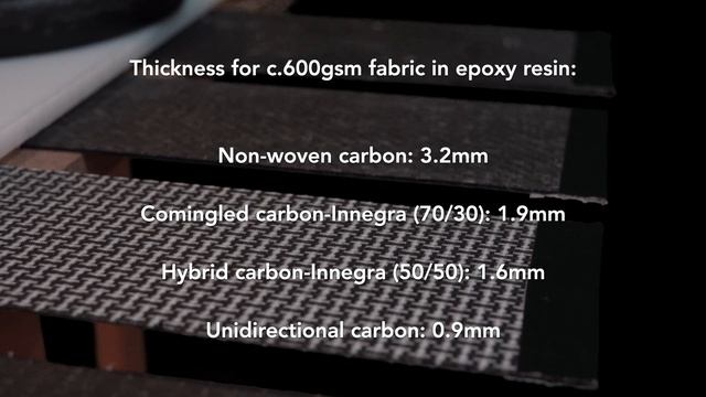 Testing carbon fibre against carbon-Innegra composite sheets [4k] смотреть онлайн