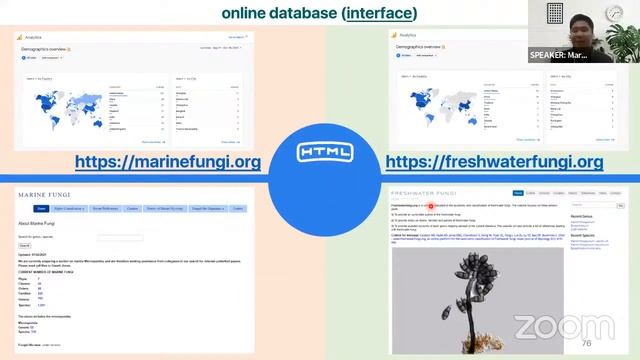 FSH BIOLOGY MONTH - SESSION 2: Aquatic mycology смотреть онлайн