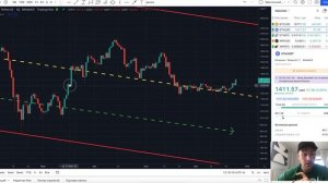 Как торговать импульсы. Прибыльная стратегия торговли на импульсах.