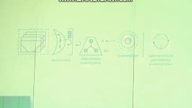 Установка смотреть онлайн