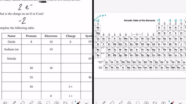 45a: Electron configuration of ions смотреть онлайн