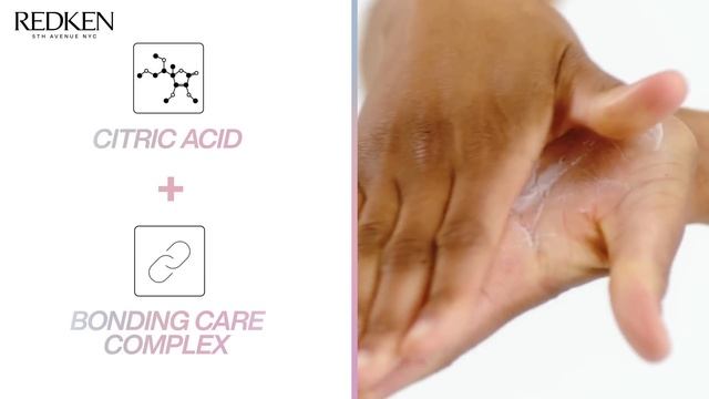 New! Intensive Treatment | Acidic Bonding Concentrate смотреть онлайн