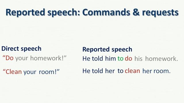 English Grammar: Reported Speech - Commands & Requests