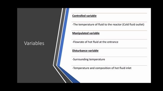 Methanol Production from Biogas (Chemical Process Control) смотреть онлайн