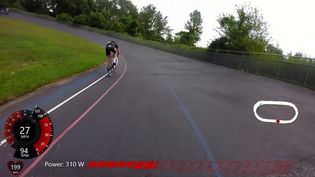 25 Lap International Tempo Race - 2019 NYS Track Endurance State Championships смотреть онлайн