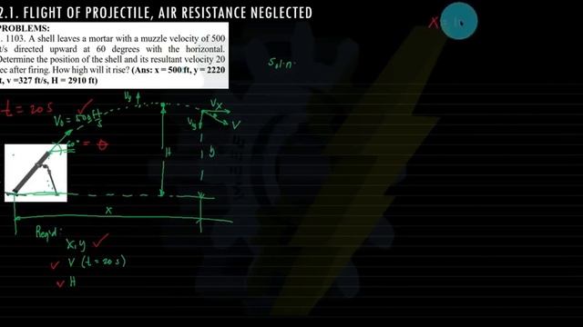 Curvilinear Translation: Flight of Projection, Air resistance neglected | Part 1 смотреть онлайн