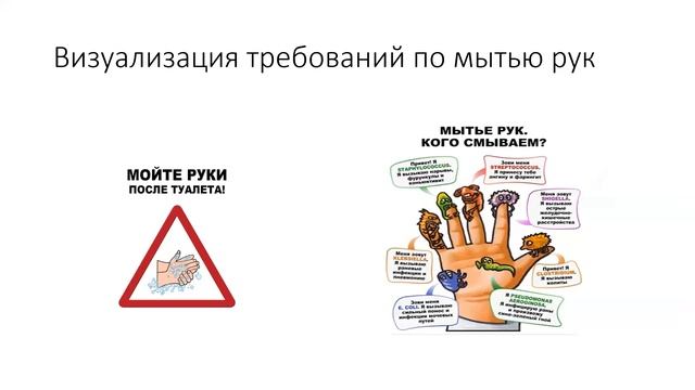 Основы пищевой безопасности смотреть онлайн