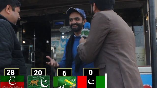 Gujranwala Survey | PP 36 Klaske Survey| Pti Vs Pmln| Election 2024 Insights смотреть онлайн