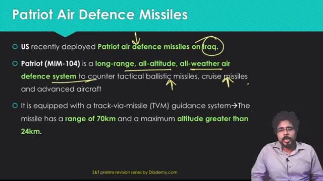 Science & Technology Revision Current Lecture -11 | For UPSC IAS |DIADEMY.COM |PRELIMS 2020 смотреть онлайн