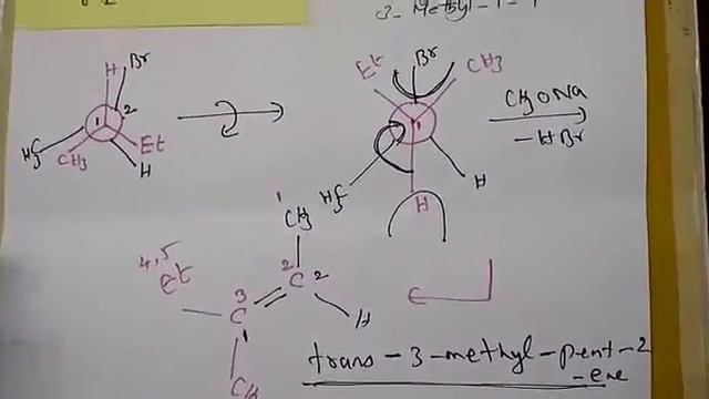 ORGANIC CHEMISTRY NTA ABHYAS-2 смотреть онлайн