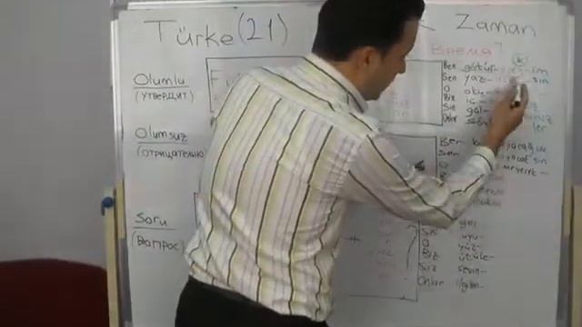 Турецкий Онлайн 21 Будущее Время Gelecek Zaman смотреть онлайн