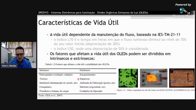 Diodos Orgânicos Emissores de Luz смотреть онлайн