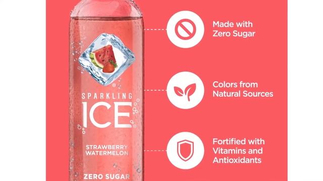 🌵 10 Best Healthy Flavored Waters (Dietitian-Reviewed) смотреть онлайн