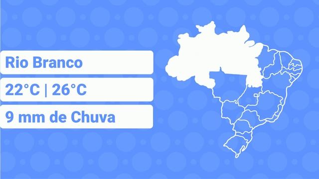 PREVISÃO DO TEMPO HOJE смотреть онлайн