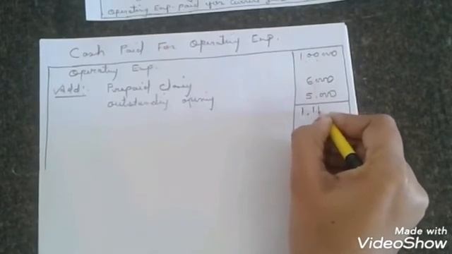 Management Accounting- Cash Flow Statement ( Practical Questions & Solutions) смотреть онлайн