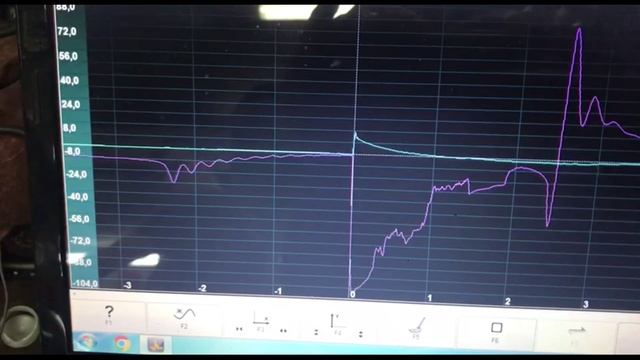 Субару#Subaru Sf5 троит. Тест катушки зажигания смотреть онлайн