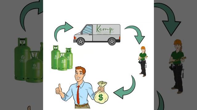 Kemp Jonker Consulting - gas geyser смотреть онлайн