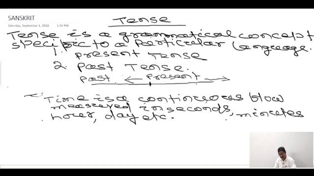 English grammar (For More Videos Contact: 6370518232 or visit clearnindia.com) смотреть онлайн