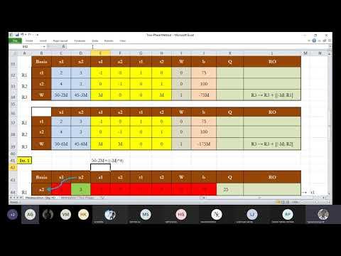Simplex Method - Matrix Tableau - Minimization Case (Two-Phase Method) смотреть онлайн