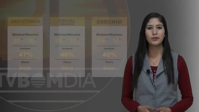 Previsão do Tempo: 24/05/2021 смотреть онлайн