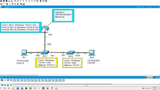 Troubleshooting Inter VLAN Routing, Practice Lab смотреть онлайн