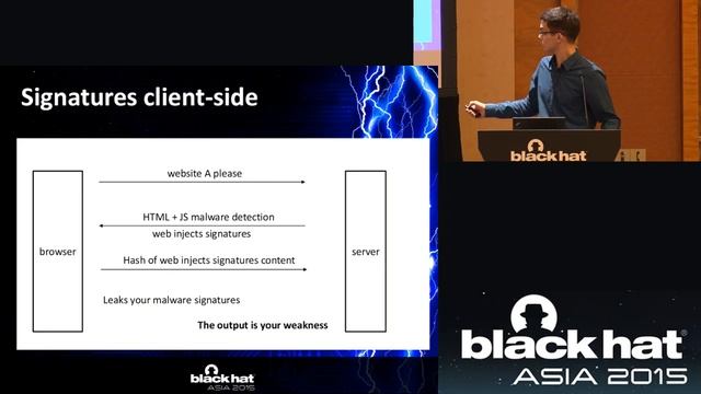 Bypassing Malware Detection Mechanisms in Online Banking смотреть онлайн