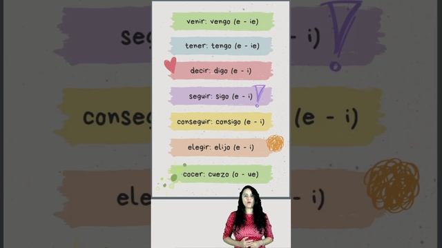 Free Spanish course : irregular verbs with a vocal change in the first person present tense #short смотреть онлайн