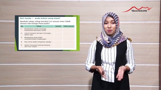 EPS SD Anis Sugiyarti KERUKUNAN DI MASYARAKAT смотреть онлайн