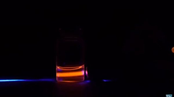 Европий- химический элемент