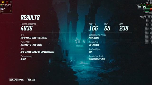 Wolfenstein Youngblood (RTX ON) RTX 3090 Ryzen 5950X 4K