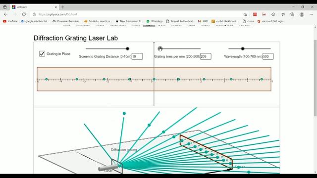 Laser & Diffraction Grating смотреть онлайн