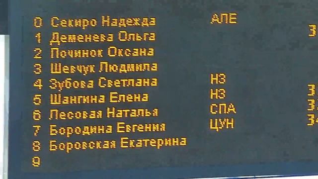 Spb Open 2017 50 батт смотреть онлайн