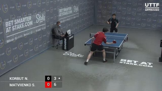 27 октября 2021. Серый зал - Вечерний турнир.ТT Cup смотреть онлайн