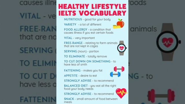 HEALTHY LIFESTYLE IELTS VOCABULARY смотреть онлайн