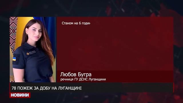Вогнеборці Луганщини за останню добу ліквідували 78 пожеж (ТРК Донбас Онлайн) смотреть онлайн