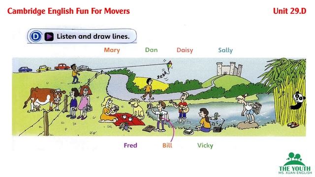 Fun for Movers, 4th Edition - UNIT 29: ABOUT US- 29D смотреть онлайн