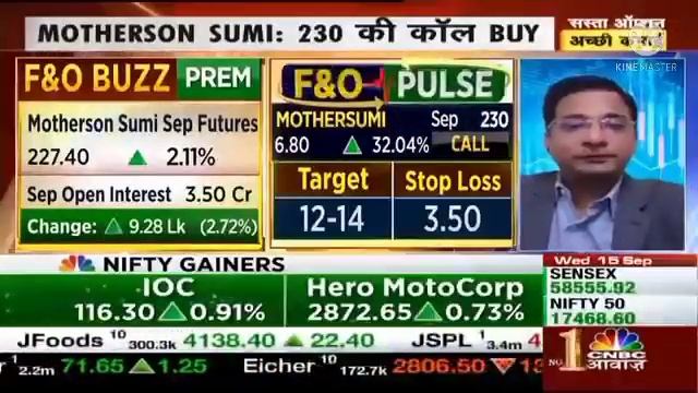 Motherson Sumi System Limited Share Latest Target | Motherson Sumi Share Latest News| Motherson Sum смотреть онлайн