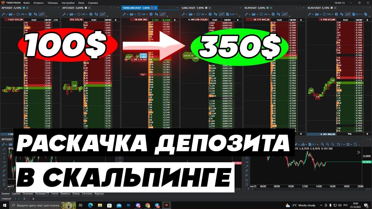 Раскачка депозита в 2023 году | Со 100$ до 350$ на трейдинге криптовалют | скальпинг часть 2 смотреть онлайн