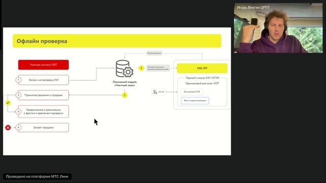 Открытый микрофон на тему Маркировка пива. Разрешительный режим смотреть онлайн