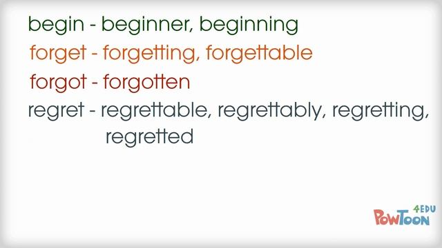 how to spell (shorty): doubling up longer words смотреть онлайн