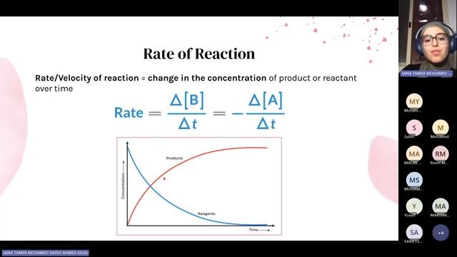 Enzymes | Jana Eissa and Aroosha | Foundation made Easy смотреть онлайн