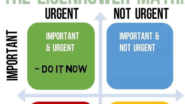 MODULE 1. TOPIC 1 DAILY ROUTINE, PRIORITIZING. стр16 ex5 смотреть онлайн
